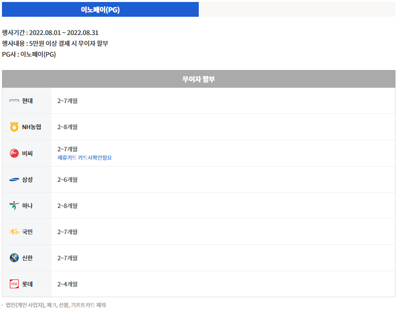 해밀원격평생교육원 해밀원격평생교육원