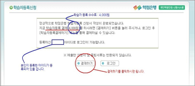 화면